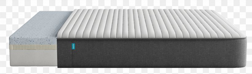 Furniture Bed Mattress Memory Foam Couch, PNG, 3800x1129px, Furniture, Accommodation, Bed, Bedroom, Couch Download Free