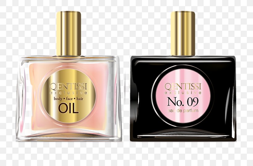 Perfume New Product Development Surname, PNG, 800x540px, Perfume, Beauty, Cosmetics, Email, Email Address Download Free