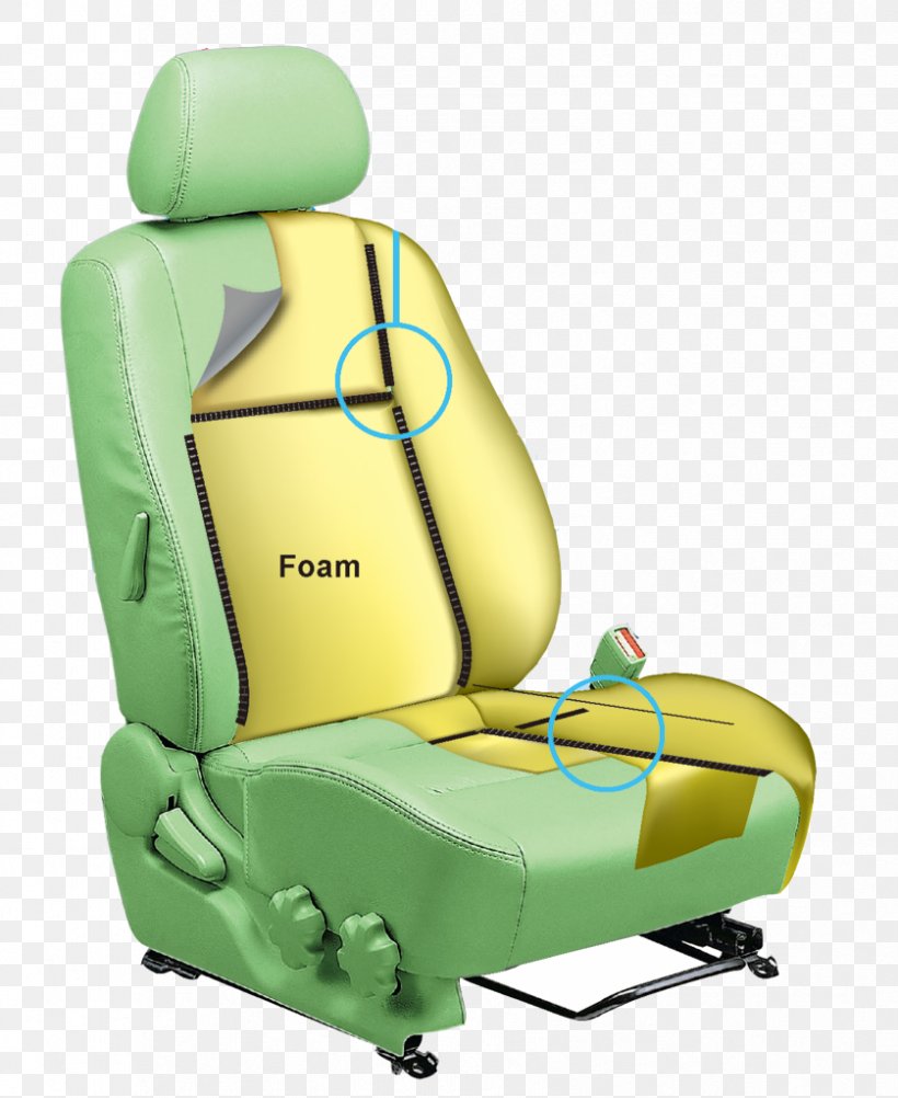 Car Seat Comfort Green, PNG, 838x1024px, Car Seat, Baby Toddler Car Seats, Car, Car Seat Cover, Comfort Download Free