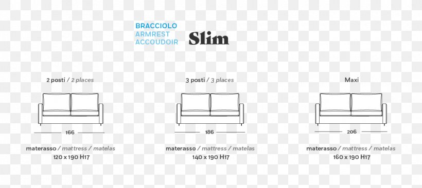 Paper Brand, PNG, 1120x500px, Paper, Area, Brand, Diagram, Material Download Free