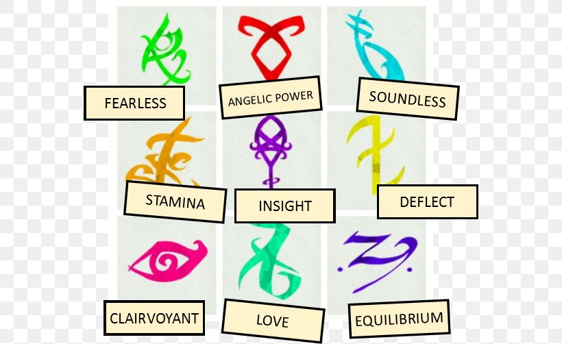 Runes The Mortal Instruments Symbol Loki Odin, PNG, 576x502px, Watercolor, Cartoon, Flower, Frame, Heart Download Free