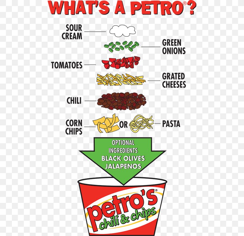 Chili Con Carne Frito Pie Petro's Chili & Chips Food Fritos, PNG, 500x791px, Chili Con Carne, Area, Brand, Food, Frito Pie Download Free