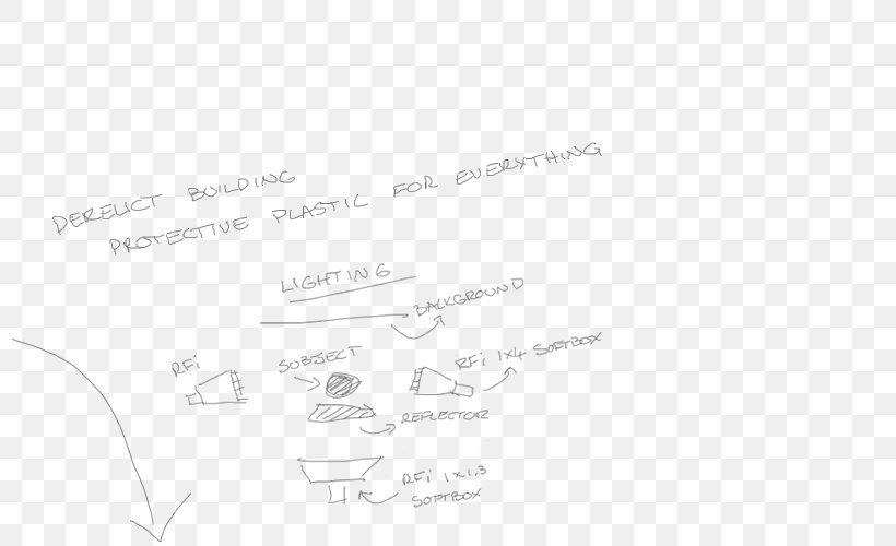 Chris Ward Photography Brand, PNG, 800x500px, Chris Ward Photography, Area, Brand, Concept, Diagram Download Free