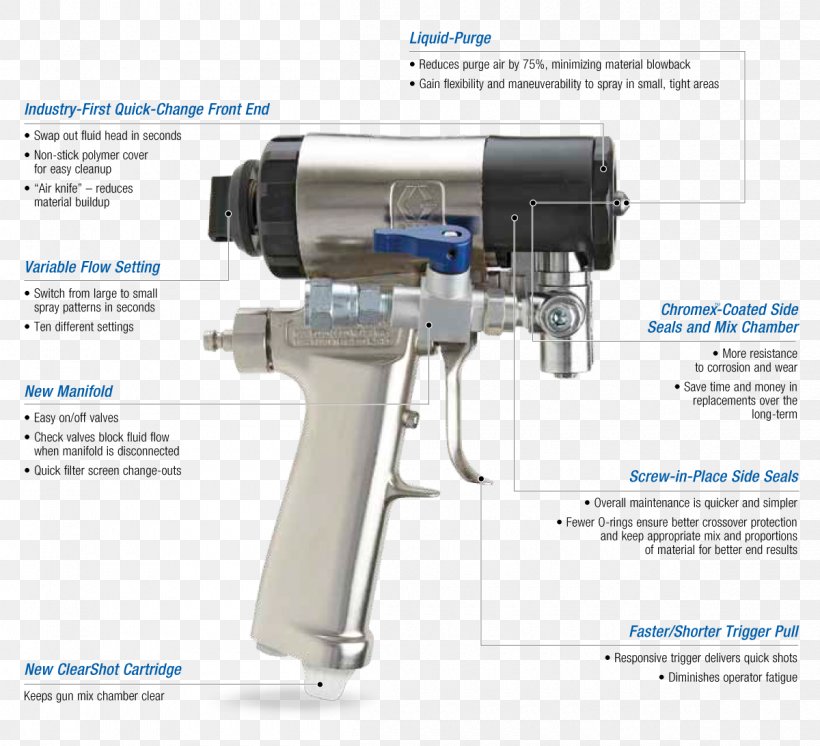 Spray Foam Firearm Gun Polyurethane Spray Painting, PNG, 1200x1092px, Spray Foam, Customer Service, Firearm, Foam, Graco Download Free