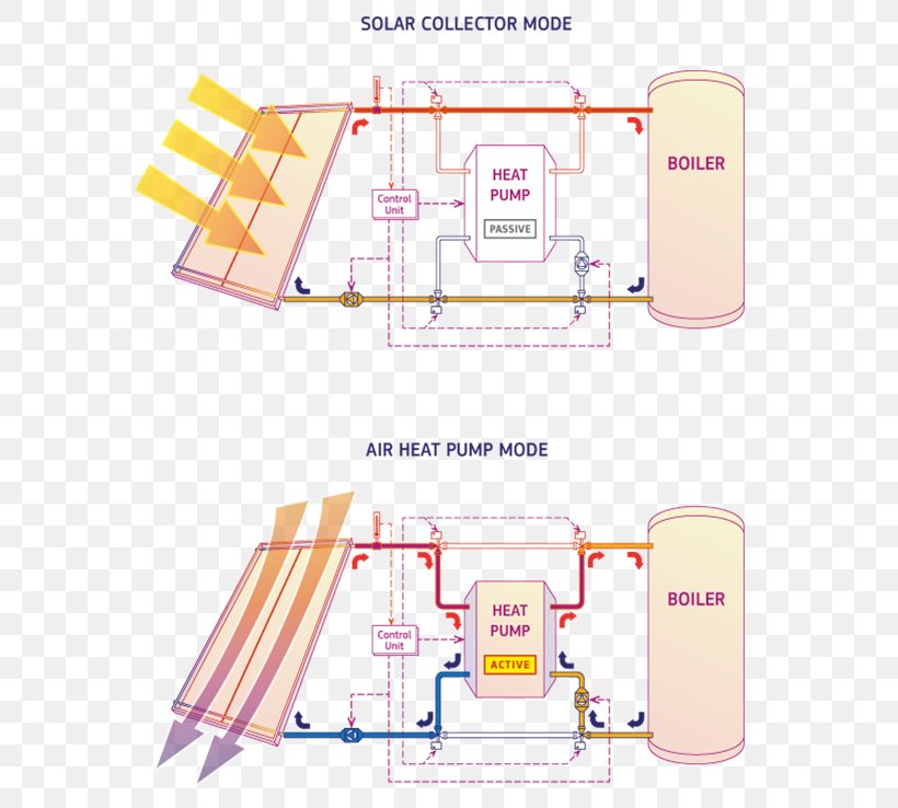 Material Line Angle, PNG, 596x738px, Material, Area, Diagram, Parallel, Plan Download Free