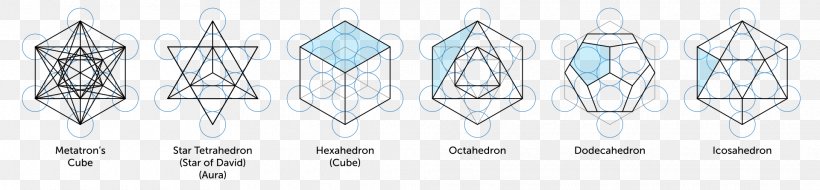 Metatron Sacred Geometry Cube Platonic Solid, PNG, 1920x447px, Watercolor, Cartoon, Flower, Frame, Heart Download Free