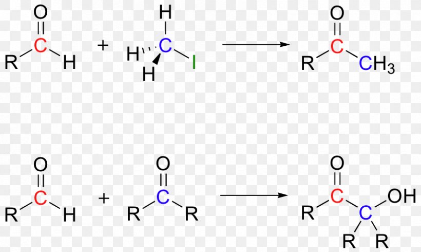 Aldehyde Thioketal Acyl Group Dithiane Chemistry, PNG, 856x512px, Aldehyde, Acetal, Acyl Group, Area, Blue Download Free