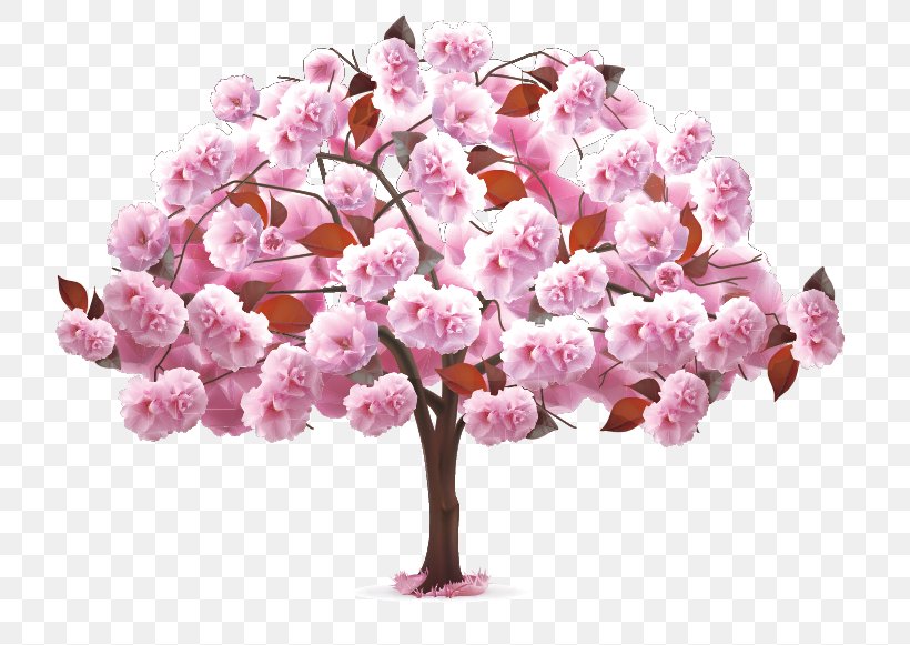 Garden Roses Flower Cherry Blossom, PNG, 750x581px, Garden Roses, Artificial Flower, Blossom, Branch, Cherry Blossom Download Free