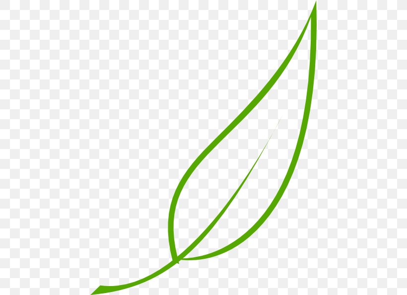 Leaf Free Content Clip Art, PNG, 456x594px, Leaf, Area, Drawing, Free Content, Grass Download Free