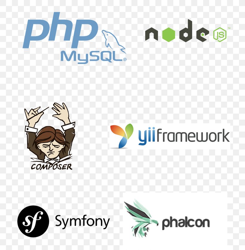 Web Development PHP Computer Software Software Development MySQL, PNG, 726x836px, Web Development, Area, Artwork, Brand, Computer Servers Download Free