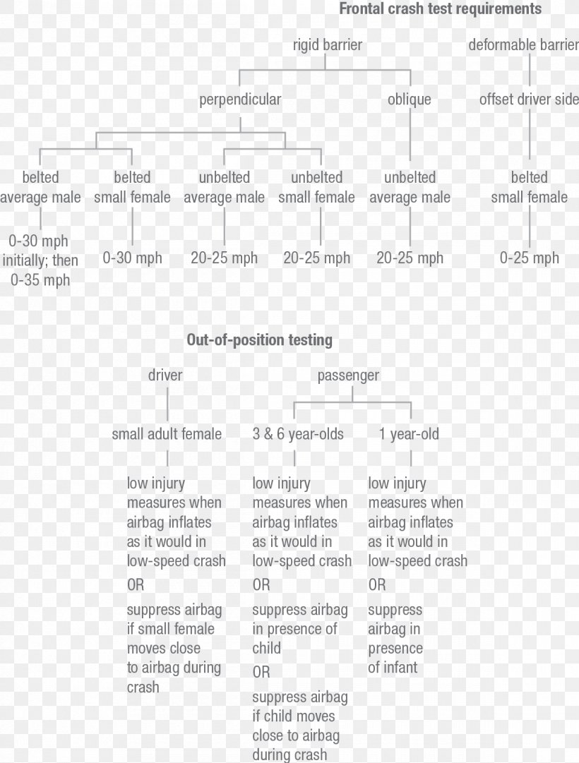 Document Line Angle, PNG, 1200x1582px, Document, Area, Black And White, Diagram, Paper Download Free