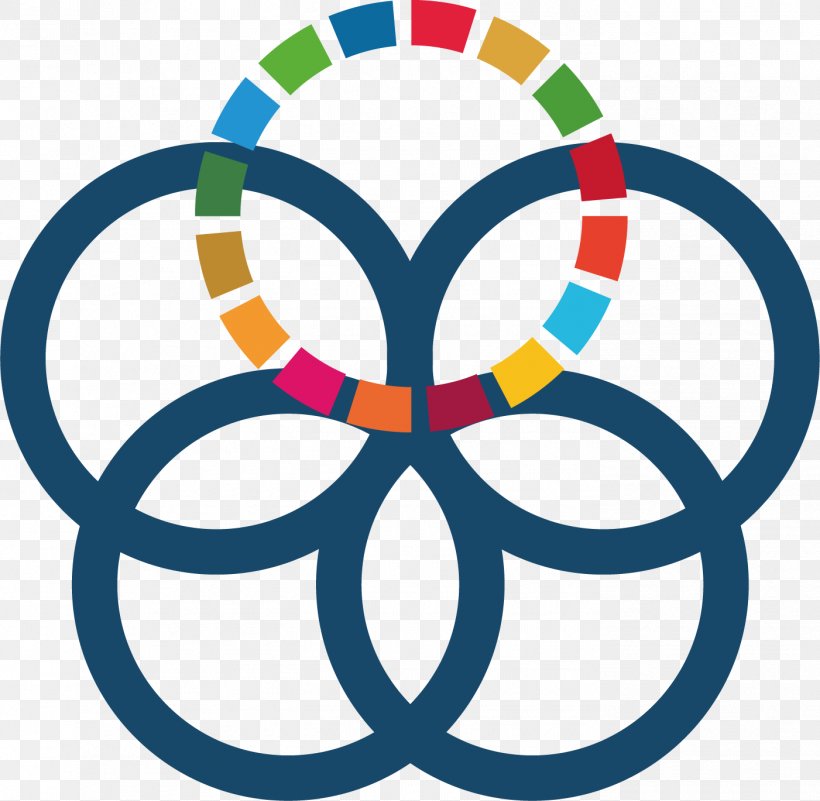 Sustainable Development Goals Partnership United Nations Natural Environment, PNG, 1401x1369px, Sustainable Development Goals, Area, Artwork, Innovation, International Development Download Free