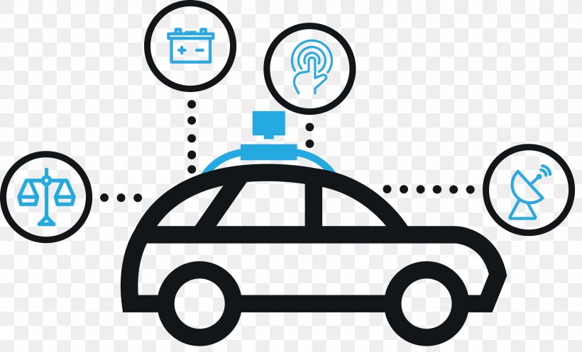 Autonomous Car Social Media Driving, PNG, 2623x1591px, Car, Area, Automated Driving System, Automotive Design, Autonomous Car Download Free