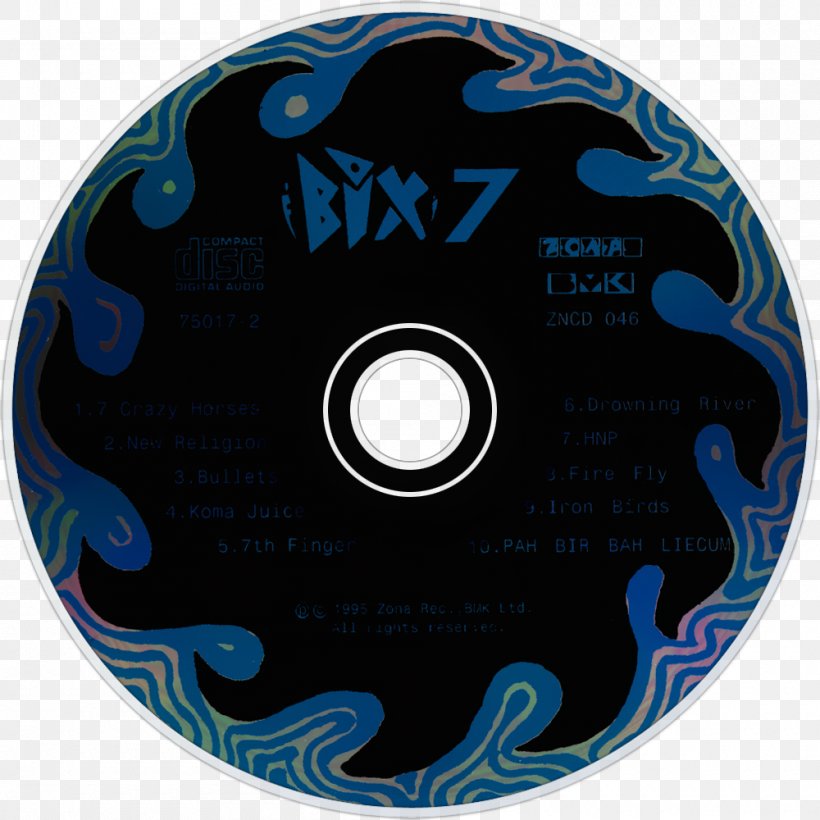 Compact Disc, PNG, 1000x1000px, Compact Disc, Data Storage Device, Dvd, Label Download Free