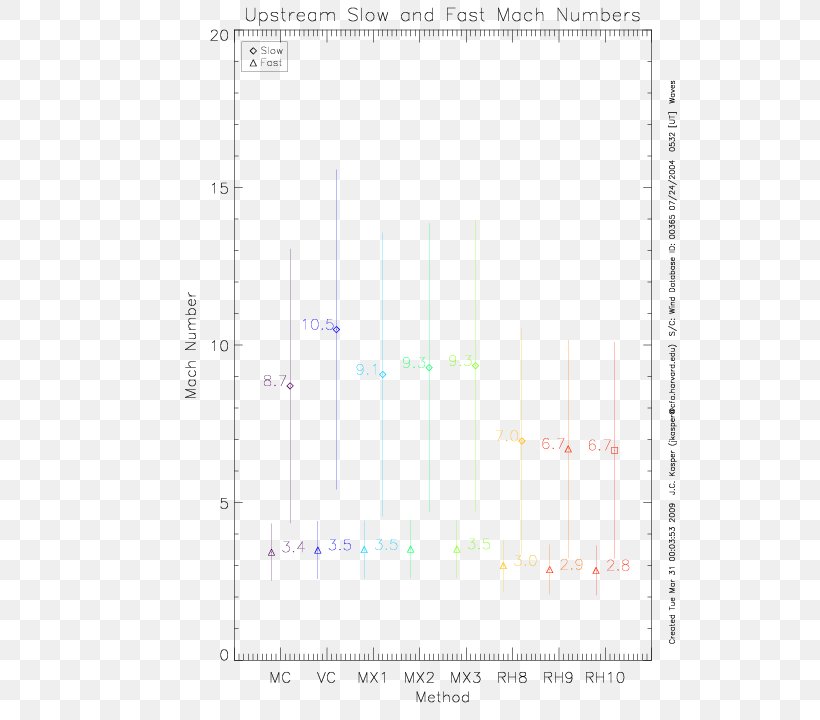 Line - Paper Line Angle Point Font PNG