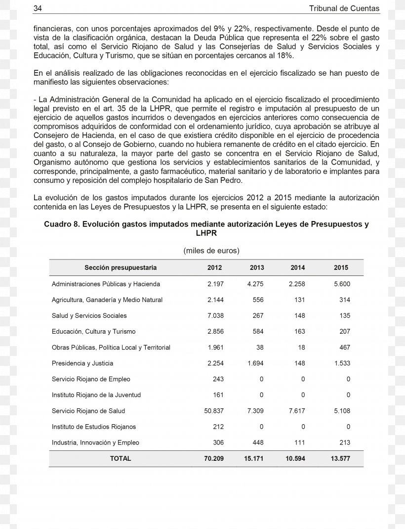 Document Index Of Biological Integrity Power Of Attorney Juridical Person Resource, PNG, 2126x2776px, Document, Abstract, Area, Bluegreen, Color Download Free