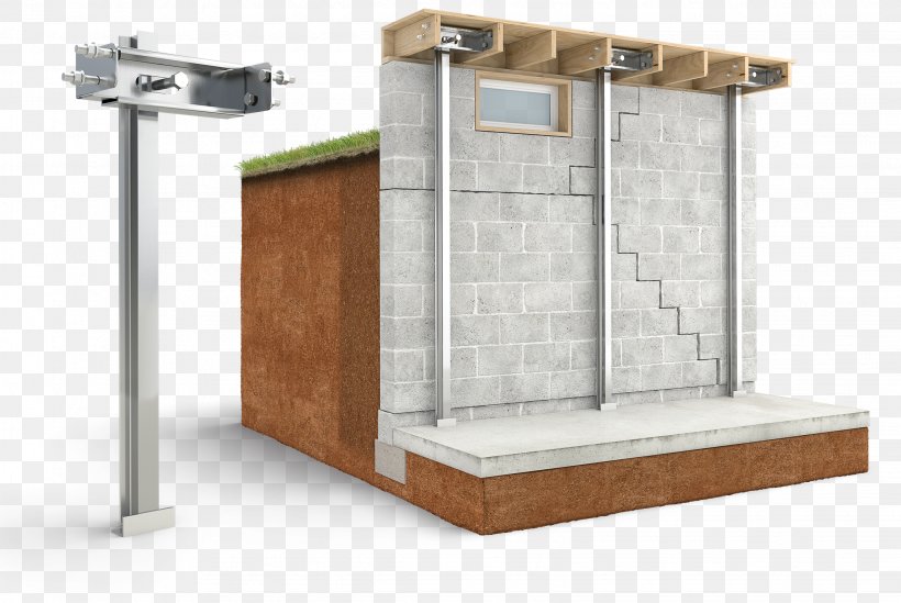 I-beam Basement Waterproofing Wall Foundation, PNG, 2247x1507px, Ibeam, Basement, Basement Waterproofing, Beam, Brick Download Free
