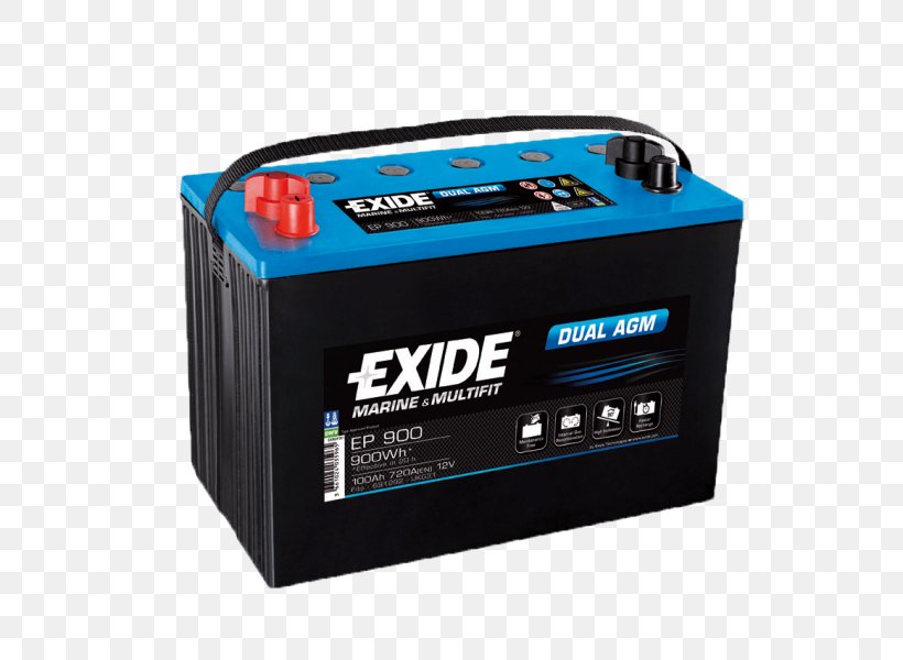 Battery Charger VRLA Battery Exide Industries Power Inverters, PNG, 600x600px, Battery Charger, Auto Part, Automotive Battery, Electric Battery, Electric Power Download Free