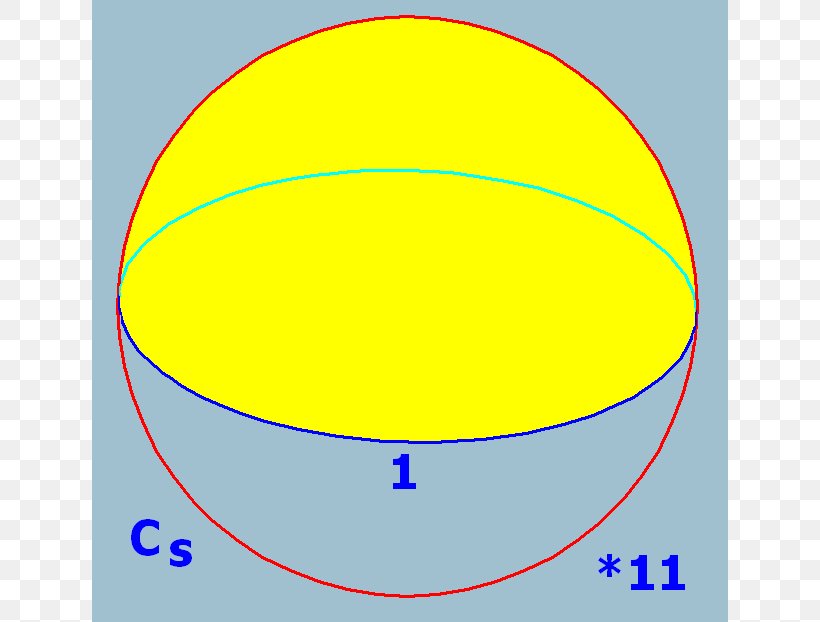 Circle Oval Line Point Angle, PNG, 636x622px, Oval, Area, Point, Yellow Download Free