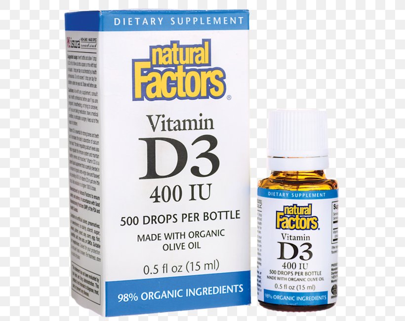 Natural Factors Vitamin D3 Drops International Unit Dietary Supplement, PNG, 650x650px, Vitamin, Cholecalciferol, Diet, Dietary Supplement, International Unit Download Free