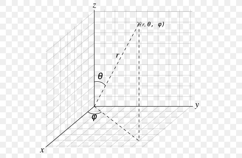 Angle Ellipsoid Sine Tangen Point, PNG, 600x535px, Ellipsoid, Analytic Geometry, Area, Azimuth, Ball Download Free