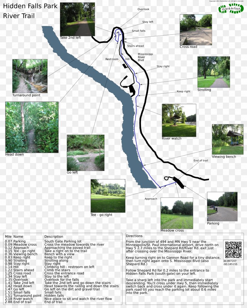 Hidden Falls Regional Park Temperance River State Park Hidden Falls Drive Trail Map, PNG, 2250x2800px, Park, Ecosystem, Flora, Grass, Map Download Free