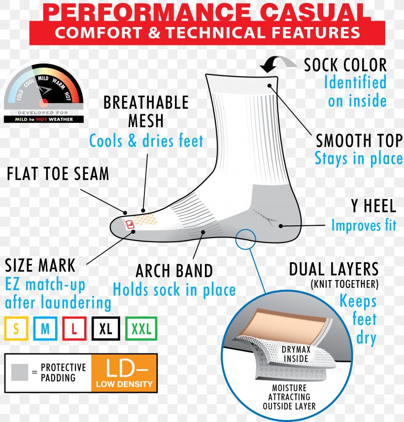 Line Point Angle, PNG, 2058x2150px, Point, Area, Diagram, Packaging And Labeling, Sock Download Free