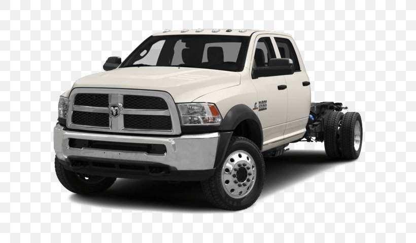 Ram Trucks Chrysler Dodge Car Pickup Truck, PNG, 640x480px, Ram Trucks, Automotive Exterior, Automotive Tire, Automotive Wheel System, Brand Download Free