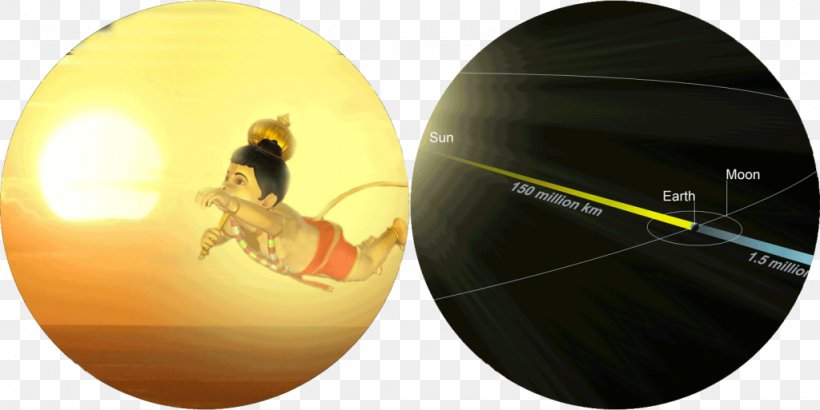 Earth Hanuman Science And Stories Distance Sphere, PNG, 1024x513px, Earth, Distance, Hanuman, Japan, Japanese Language Download Free
