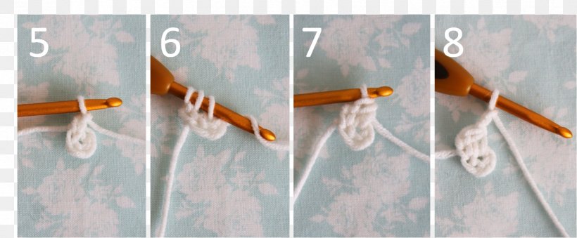 Crochet Wool Handicraft Knitting Needle, PNG, 1431x592px, Crochet, Bag, Blanket, Clothes Hanger, Clothing Download Free
