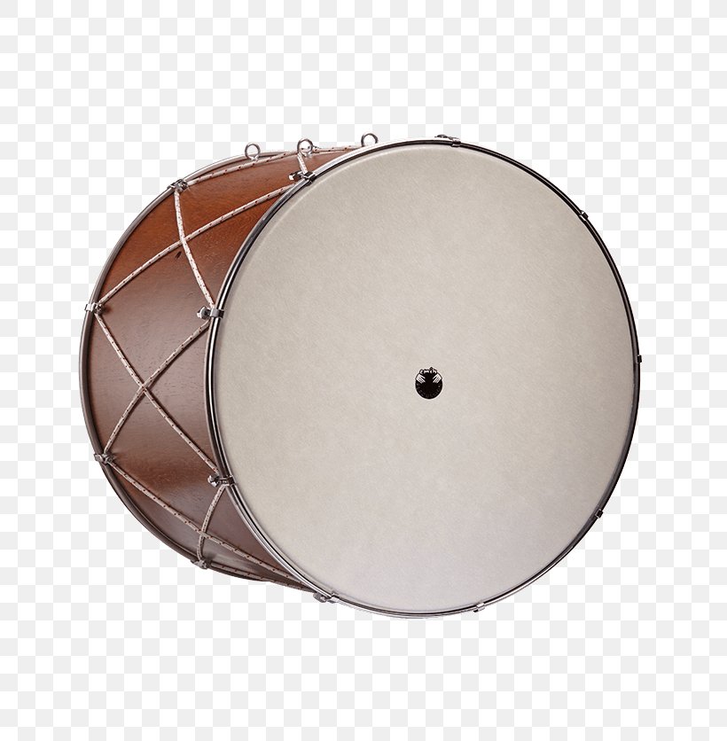 Drumhead Tom-Toms, PNG, 650x836px, Drumhead, Drum, Skin Head Percussion Instrument, Tom Tom Drum, Tomtoms Download Free