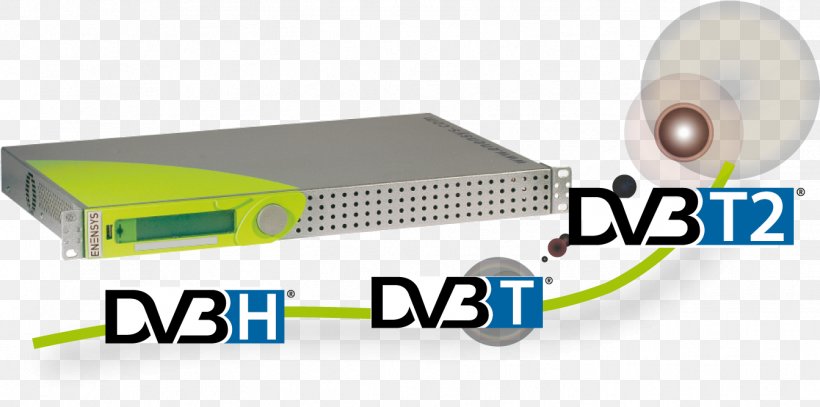 High Efficiency Video Coding DVB-T2 Digital Video Broadcasting DVB-C DVB-S2, PNG, 1343x667px, High Efficiency Video Coding, Cable Television, Digital Television, Digital Terrestrial Television, Digital Video Broadcasting Download Free