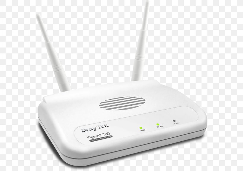 Wireless Access Points IEEE 802.11n-2009 DrayTek DSL Modem Power Over Ethernet, PNG, 1024x720px, Wireless Access Points, Draytek, Dsl Modem, Electronics, Electronics Accessory Download Free
