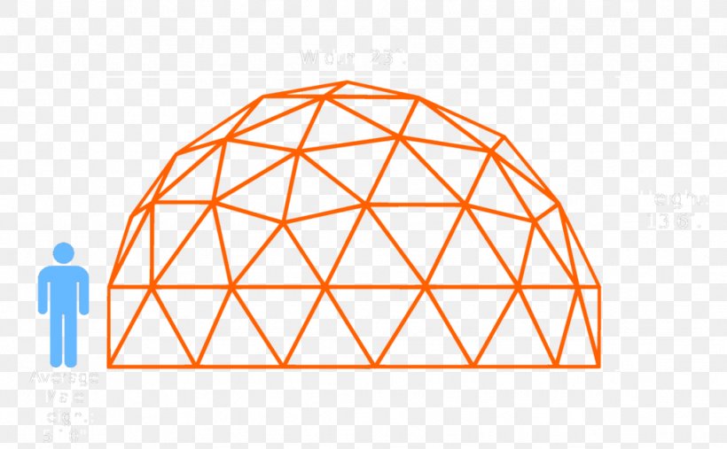 Geodesic Dome Structure Architecture, PNG, 1024x634px, Geodesic Dome, Architect, Architectural Engineering, Architecture, Area Download Free