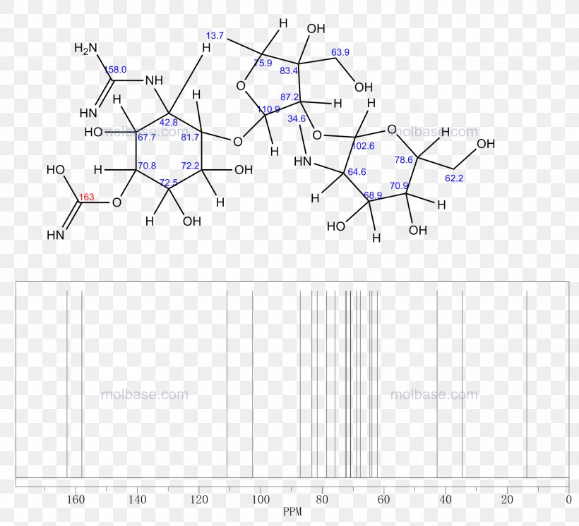 Product Angle Point Line Design, PNG, 1912x1741px, Point, Blue, Design M Group, Diagram, Document Download Free