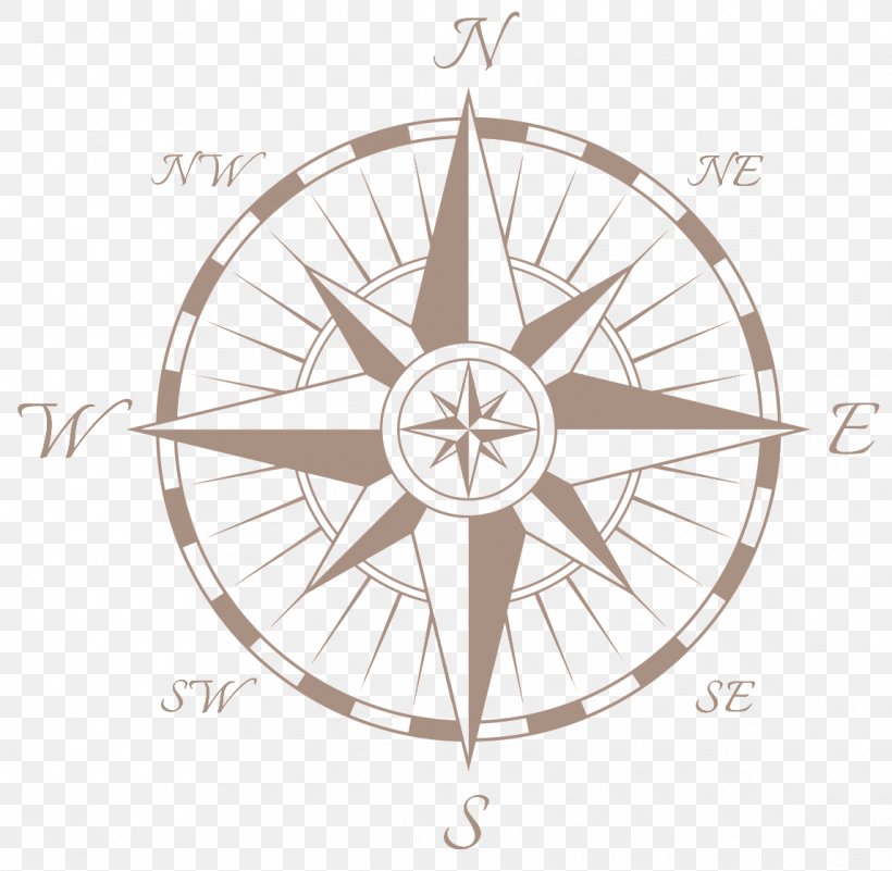 Compass Rose Drawing Photography Vector Graphics, PNG, 1146x1120px, Compass Rose, Automotive Wheel System, Compass, Diagram, Drawing Download Free