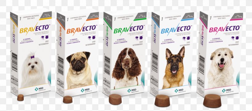 Dog Fluralaner Pet Shop Antiparasitic, PNG, 1446x640px, Dog, Acaricide, Antiparasitic, Carnivoran, Dawka Download Free