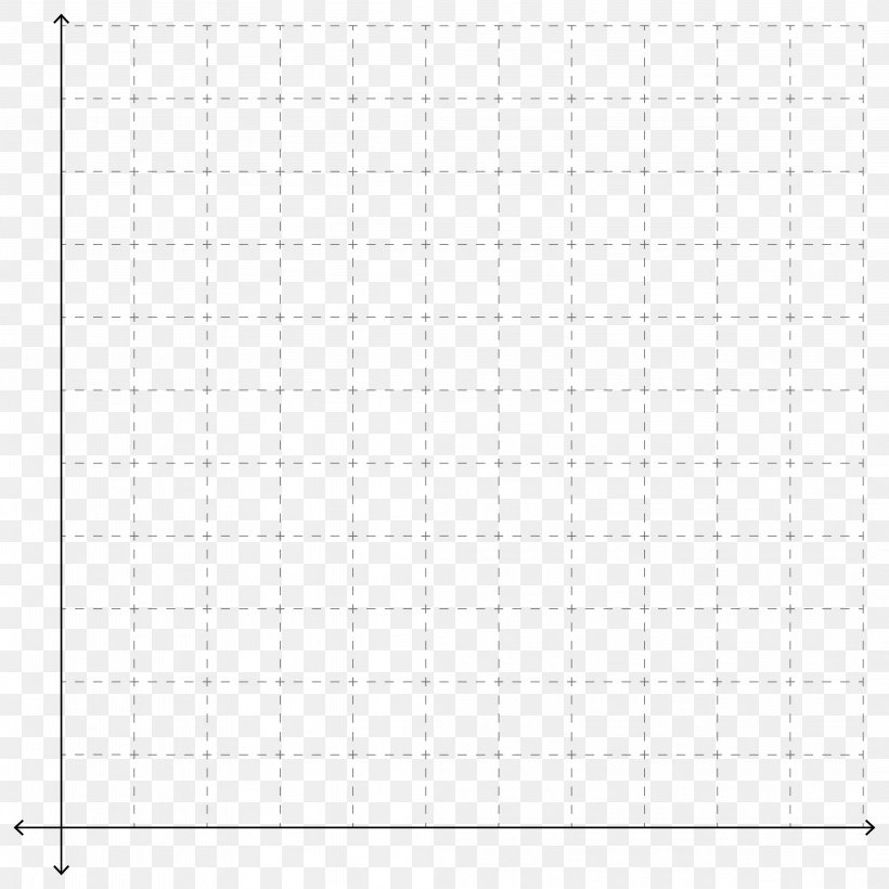 Cartesian Coordinate System Line Chart Graph Of A Function, PNG, 4167x4167px, Cartesian Coordinate System, Area, Bar Chart, Chart, Coordinate System Download Free