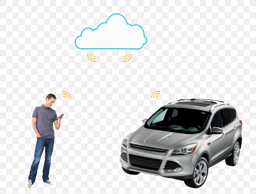 Car Alarm Remote Starter Vehicle, PNG, 800x621px, Car, Auto Detailing, Auto Part, Automobile Repair Shop, Automotive Design Download Free