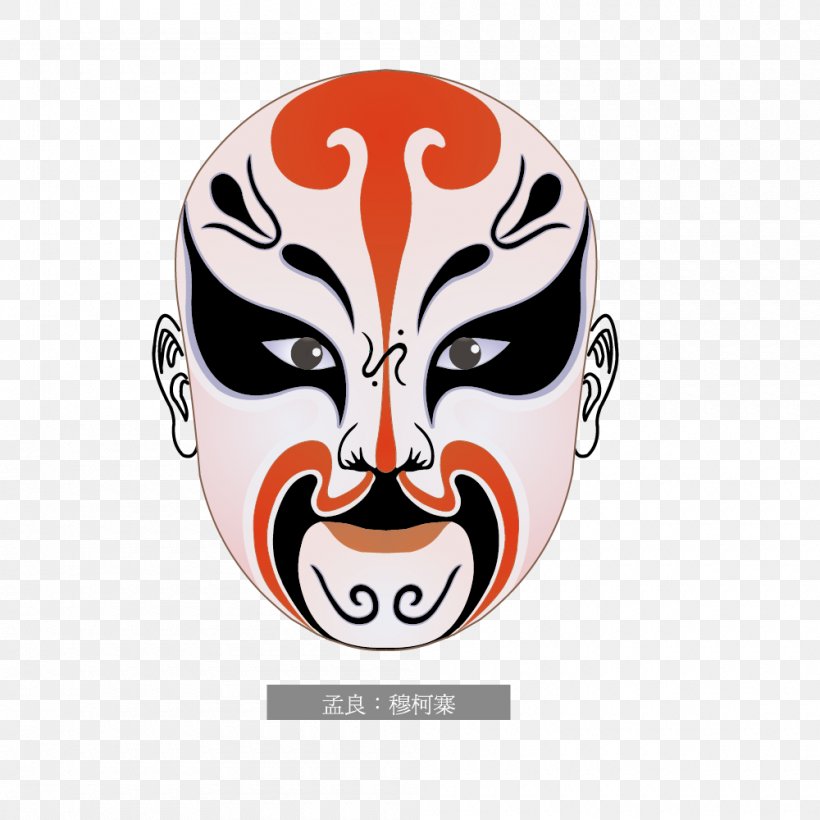 China Budaya Tionghoa Peking Opera Chinese Opera Mask, PNG, 1000x1000px, China, Budaya Tionghoa, Character, Chinese Opera, Facial Download Free