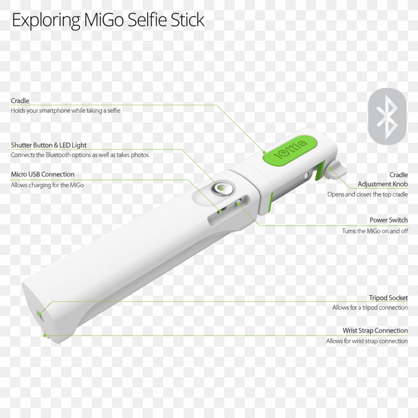 Monopod Selfie Stick Tripod GoPro Smartphone, PNG, 1500x1500px, Monopod, Bluetooth, Camera, Gopro, Hardware Download Free