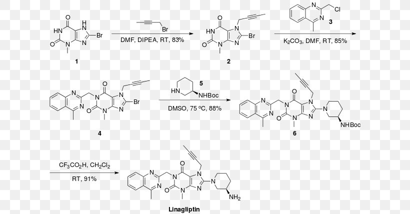 Linagliptin Dipeptidyl Peptidase-4 Inhibitor Chemical Synthesis Metformin, PNG, 628x428px, Watercolor, Cartoon, Flower, Frame, Heart Download Free