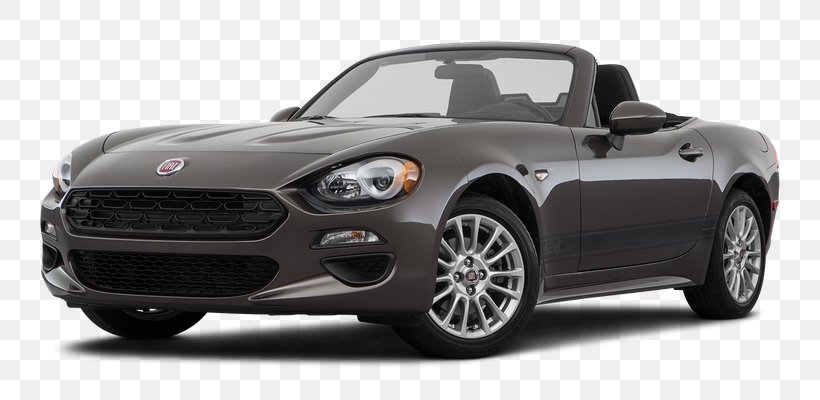 2017 FIAT 124 Spider Chrysler Car Fiat Automobiles, PNG, 800x400px, 2017 Fiat 124 Spider, 2018 Fiat 124 Spider, Fiat, Automotive Design, Automotive Exterior Download Free