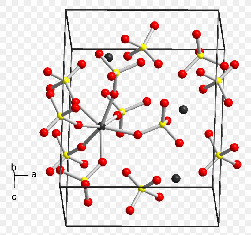 Zirconium(IV) Sulfate Hydroxylammonium Sulfate Zirconium(IV) Chloride, PNG, 1066x999px, Sulfate, Area, Area M Airsoft Koblenz, Branch, Chemical Compound Download Free