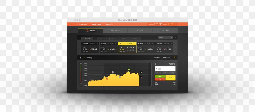 Binary Option Trader Foreign Exchange Market, PNG, 1250x551px, Binary Option, Binary File, Brand, Broker, Electronics Download Free