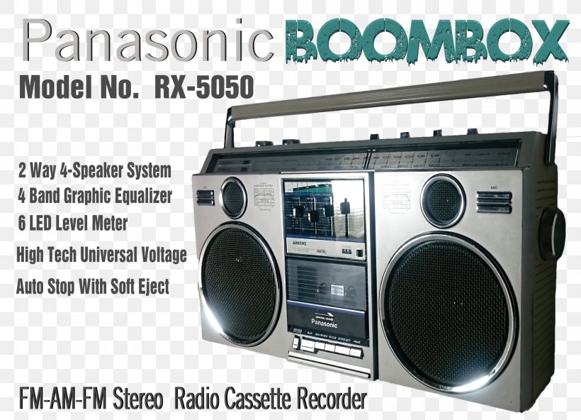 Boombox Stereophonic Sound Multimedia, PNG, 2100x1517px, Boombox, Audio, Electronic Device, Electronics, Media Player Download Free