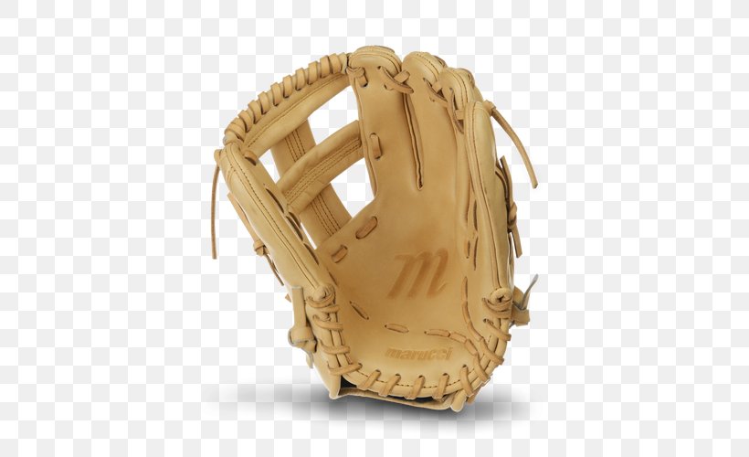 Baseball Glove Marucci Sports Infield, PNG, 500x500px, Baseball Glove, Baseball, Baseball Bats, Baseball Equipment, Baseball Protective Gear Download Free