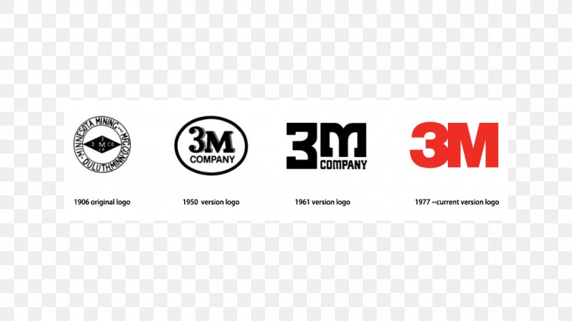 Logo Business Evolution 3M Brand, PNG, 1000x562px, Logo, Brand, Business, Conglomerate, Corporation Download Free