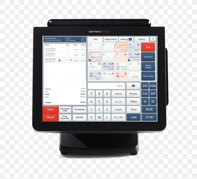 Point Of Sale Sales Retail Cash Register Filling Station, PNG, 900x816px, 4690 Operating System, Point Of Sale, Back Office, Backoffice Software, Business Download Free