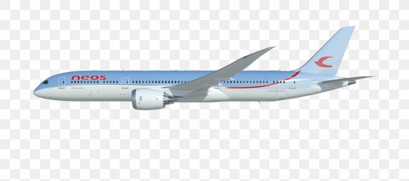 Boeing 737 Next Generation Boeing 787 Dreamliner Boeing 767 Boeing 777 Boeing C-32, PNG, 1000x445px, Boeing 737 Next Generation, Aerospace Engineering, Aerospace Manufacturer, Air Travel, Airbus Download Free
